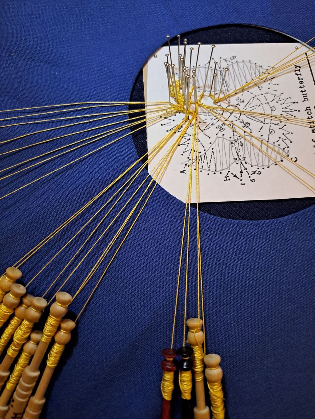 What’s on my pillow- March&nbsp;2025